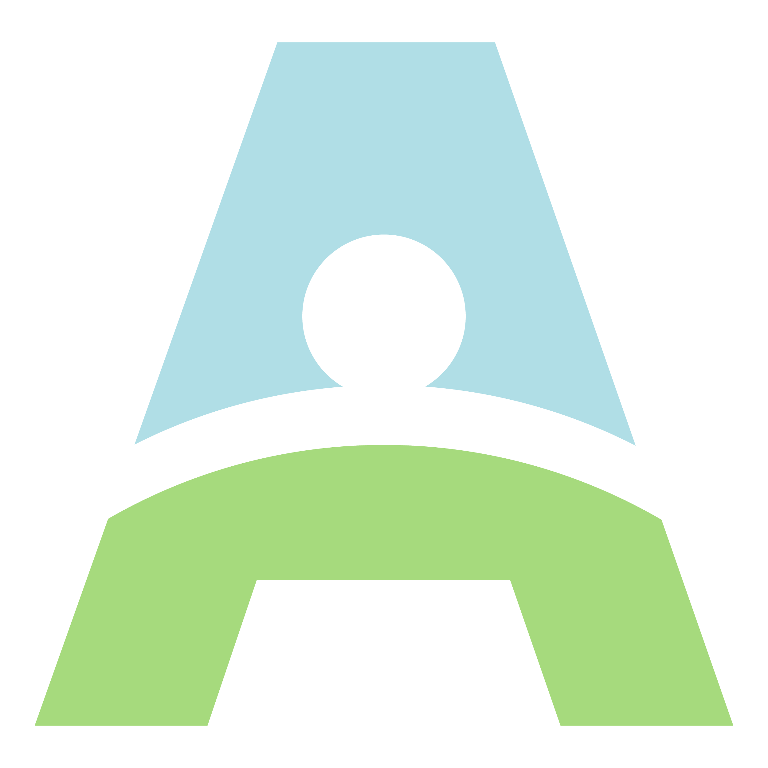 Graduate Medical Education Augusta Health