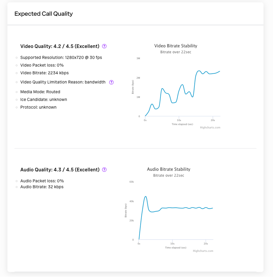 screenshot of example test call quality